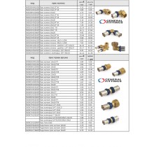 Прес-фитинги за Pex al Pex тръби - ЦЕНИ