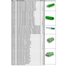 ППР фитинги ЦЕНИ