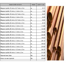  Медни тръби на пръти - ЦЕНИ
