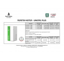 UnicPel Plus 12 - 18 - 24 - 30 Kw - ЦЕНИ