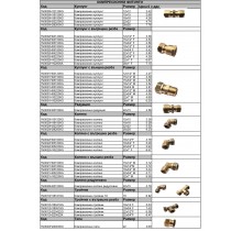 Компресиони фитинги за медни и стоманени тръби - ЦЕНИ