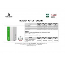UNICPEL котел на пелети 8 - 12 - 18 - 24 - 30 - 35 KW - ЦЕНИ