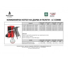 LC COMBI КОТЕЛ НА ПЕЛЕТИ / ДЪРВА  25 - 30 - 35 - 40 - 50 KW - ЦЕНИ