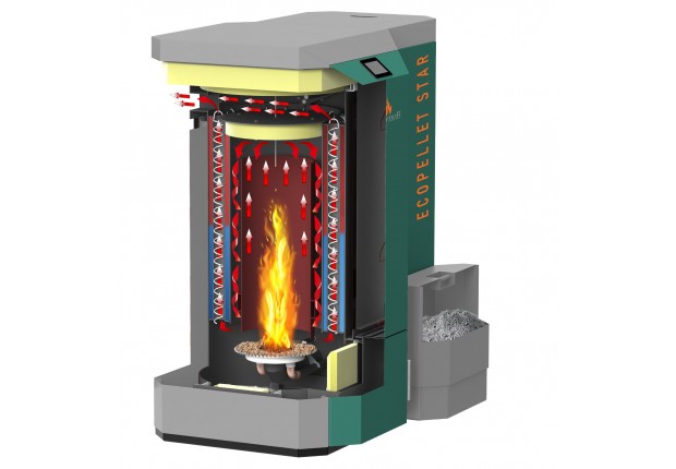 Котел пелетен  "Ecopellet Star" 6-18 kW