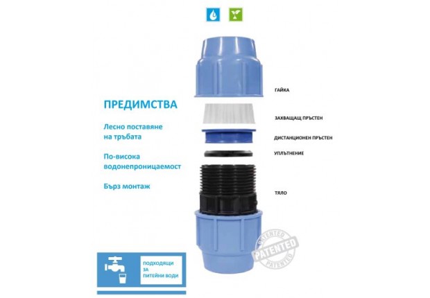 Полиетиленови компресионни фитинги за вода и газ