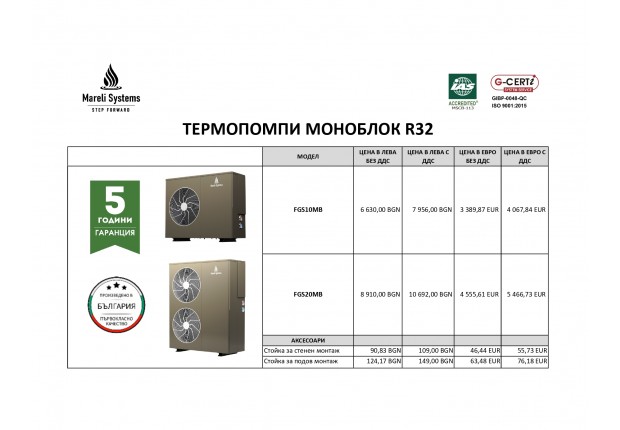 Термопомпа FGS 20 кв моноблок
