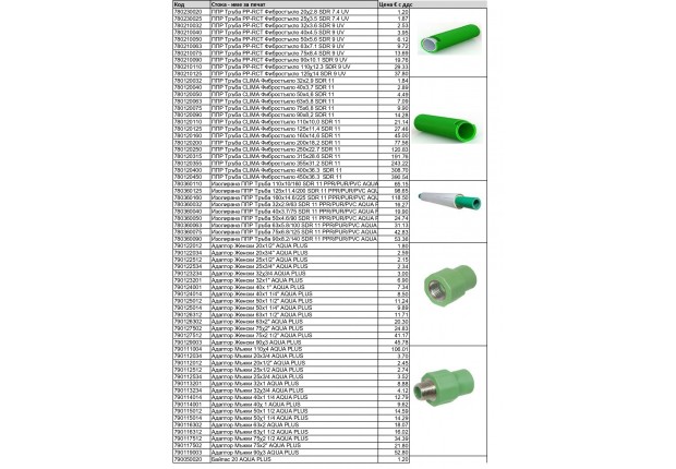 ППР фитинги ЦЕНИ