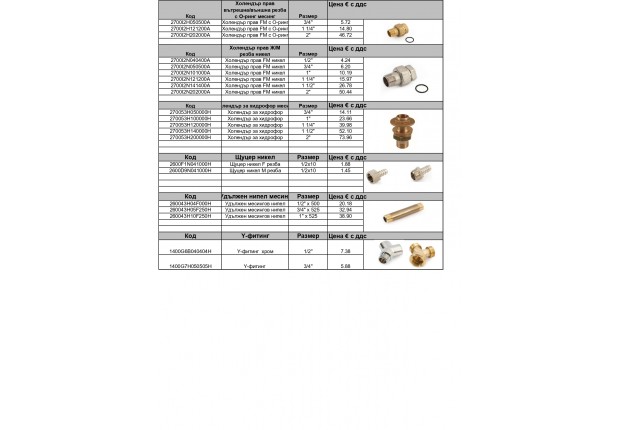 РЕЗБОВИ ФИТИНГИ  -  ЦЕНИ