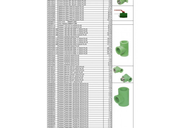 ППР фитинги ЦЕНИ