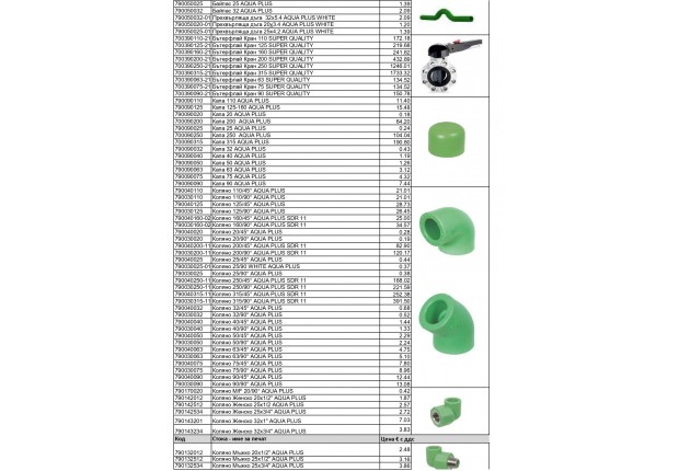 ППР фитинги ЦЕНИ