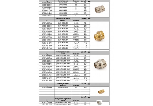 РЕЗБОВИ ФИТИНГИ  -  ЦЕНИ
