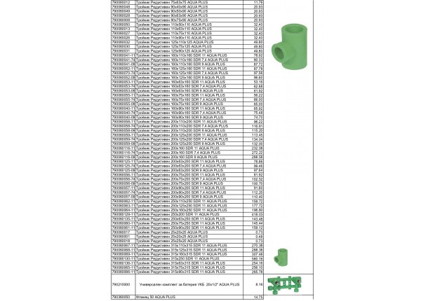 ППР фитинги ЦЕНИ