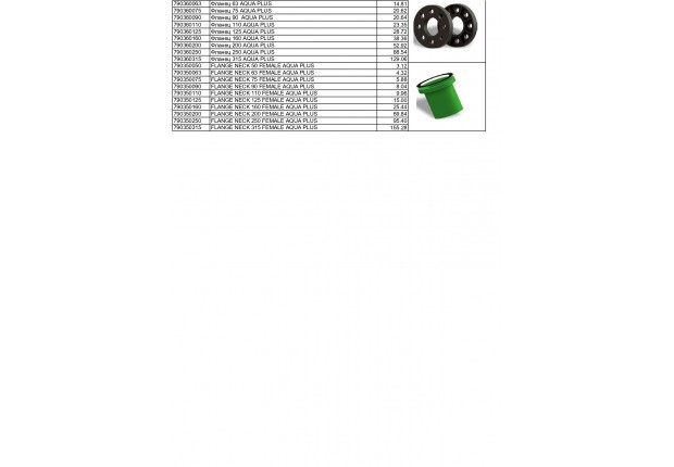 ППР фитинги ЦЕНИ