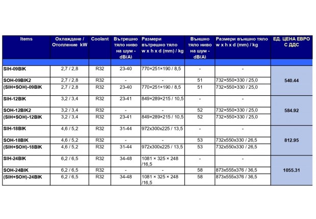 серия KEYON SIH + SOH - 09BIK2, 12BIK2, 18BIK2, 24BIK2